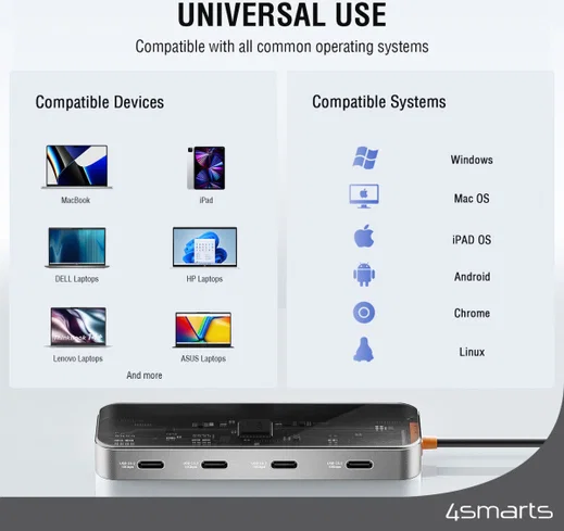 4smarts 4-in-1 USB-C naar 4x USB-C Hub 10Gbps Grijs afbeelding 5
