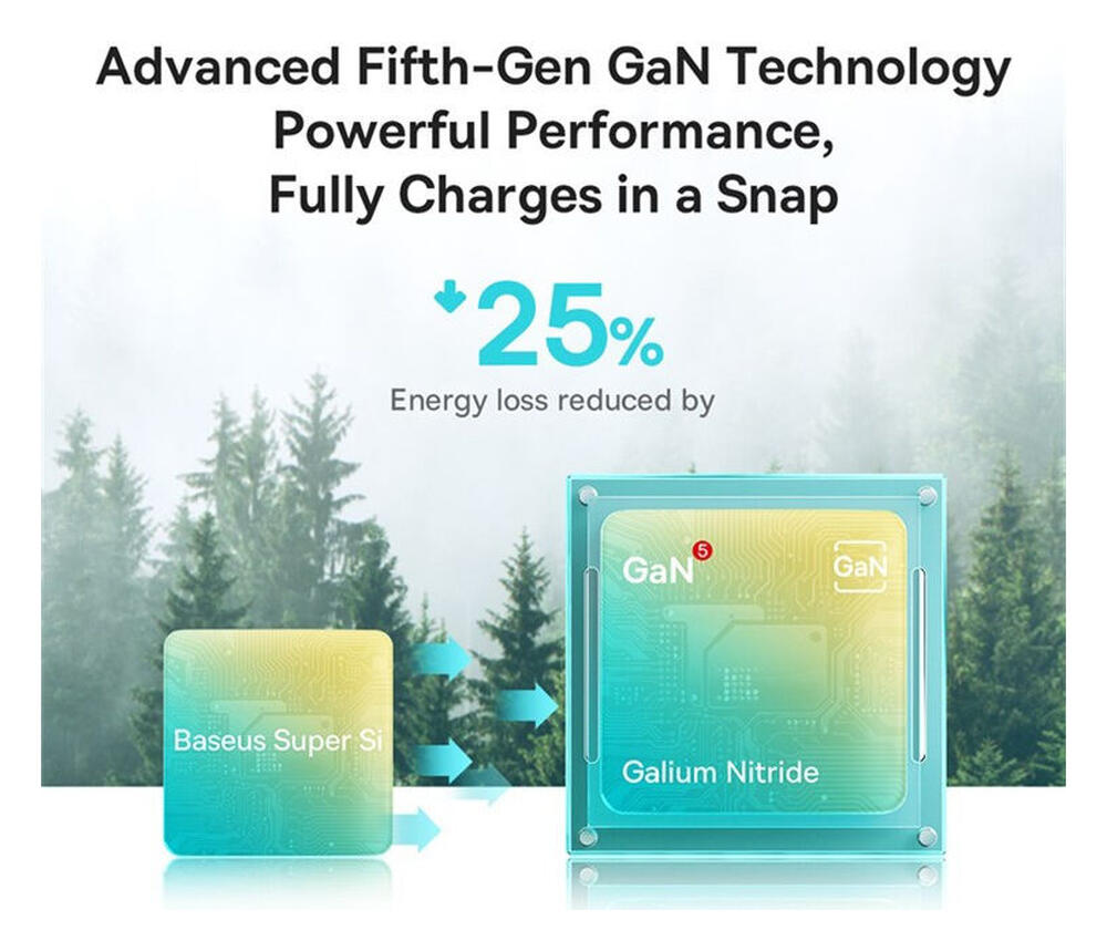 Baseus GaN5 20W Compacte Fast Charger USB-C Zwart afbeelding 6