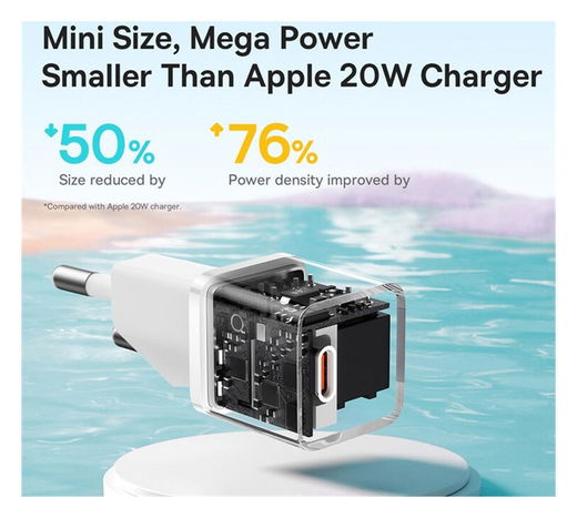 Baseus GaN5 20W Compacte Fast Charger USB-C Wit afbeelding 6