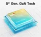 Baseus GaN5 30W Compacte Fast Charger USB-C Blauw afbeelding 5