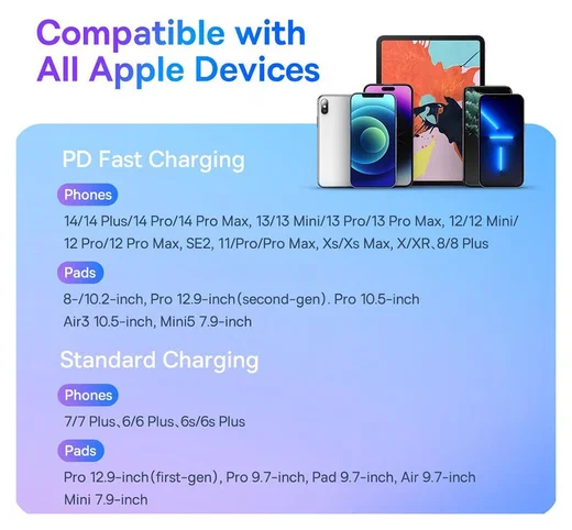 Baseus Explorer USB-C naar Apple Lightning Kabel PD 20W Roze 2 Meter afbeelding 7
