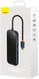 Baseus 100W USB-C naar USB 3.0/USB-C Hub met Power Delivery Grijs afbeelding 11