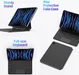Dux Ducis iPad Pro 11/iPad Air (2022/2020) Toetsenbord Hoes Magnetisch afbeelding 6