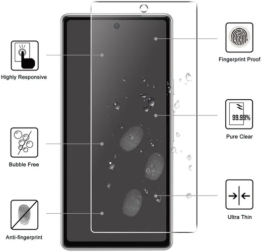 Google Pixel 7a Screen Protector 2.5D Arc Edge 9H Tempered Glass afbeelding 2