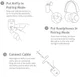 Twelve South AirFly Bluetooth Transmitter 3.5mm Jack naar Headsets Wit afbeelding 3