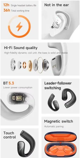 HOCO Draadloze Oordopjes Bluetooth 5.3 Oorhaak 12 Uur Batterij Zwart afbeelding 4