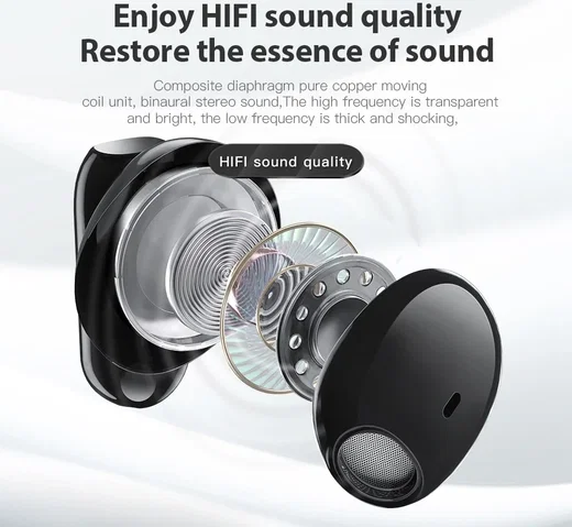 Essager E60 TWS Headset IPX5 Draadloze Bluetooth HiFi Oordopjes Geel afbeelding 5