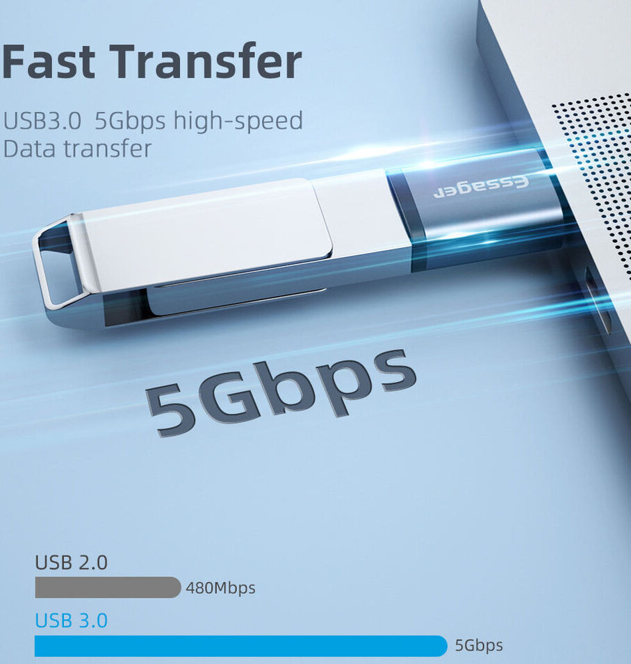Essager 3A USB-C naar USB 3.0 Converter/Adapter met Koord Grijs afbeelding 2