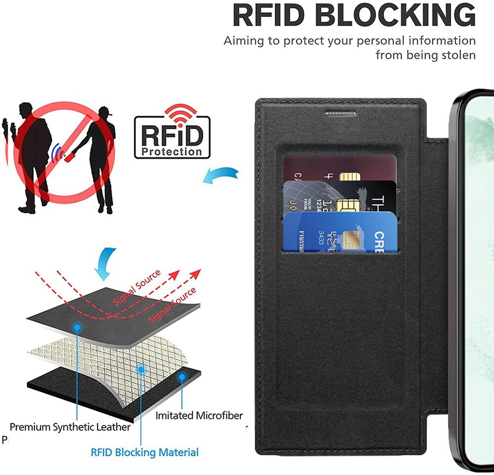 Samsung Galaxy S22 Ultra Hoesje MagSafe RFID Pasjeshouder Zwart afbeelding 5
