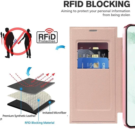 Samsung Galaxy S22 Ultra Hoesje MagSafe RFID Pasjeshouder Roze afbeelding 5