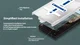 Whitestone All In One Pack Google Pixel Fold Bescherm Set (2+2+2 Pack) afbeelding 7