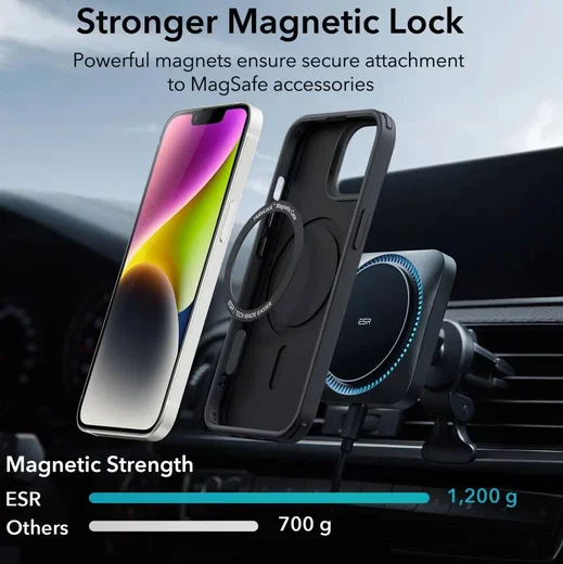 ESR Classic Hybrid iPhone 14 Plus Hoesje MagSafe Zwart afbeelding 6