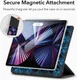ESR Rebound Magnetic iPad Pro 11 Hoes Tri-Fold Book Case Zwart afbeelding 5