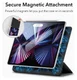 ESR Rebound Magnetic iPad Pro 11 Hoes Tri-Fold Book Case Wit afbeelding 5