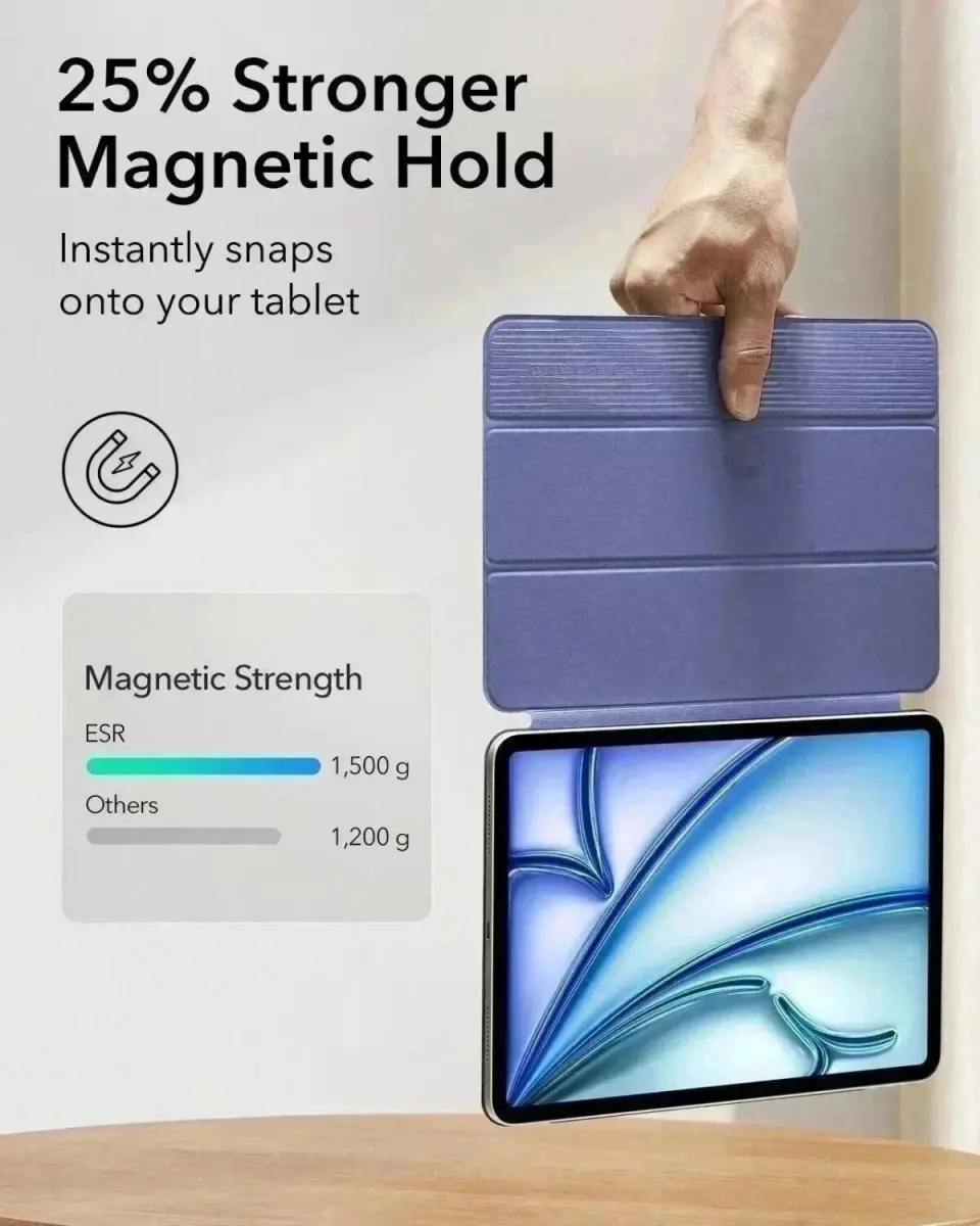 ESR Rebound Magnetic iPad Air 11 2024/2025/2026 /Air 10.9 (2022/2020) Hoes Blauw afbeelding 3