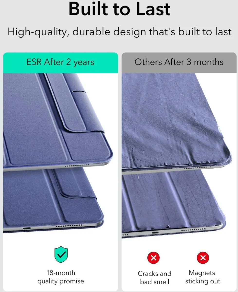 ESR Rebound Magnetic iPad Air 11 2024/2025/2026 /Air 10.9 (2022/2020) Hoes Blauw afbeelding 6
