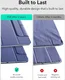 ESR Rebound Magnetic iPad Air 11 2024/2025/2026 /Air 10.9 (2022/2020) Hoes Blauw afbeelding 6