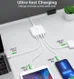 Choetech 100W USB / USB-C Snellader GaN Power Adapter Wit afbeelding 4