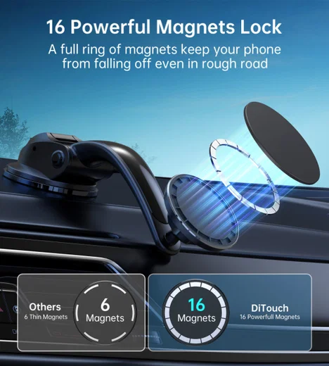 Choetech 360° Verstelbare Dashboard/Raam MagSafe Telefoon Houder Auto afbeelding 4