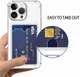 Apple iPhone 14 Pro Max Hoesje Dun TPU met Pasjeshouder Transparant afbeelding 3