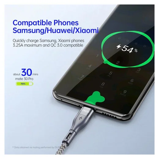 Duzzona 3.25A USB-C naar USB-C Kabel met Power Delivery 65W 2M Grijs afbeelding 4