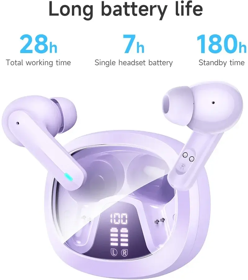 Hoco EQ6 Draadloze Oortjes Bluetooth 5.3 Met Display Paars afbeelding 3