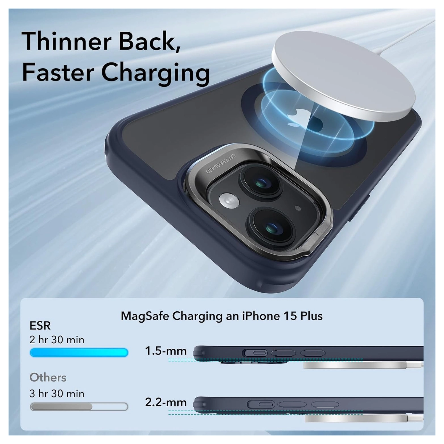 ESR Classic Kickstand Apple iPhone 15 Plus Hoesje MagSafe Clear Blauw afbeelding 4