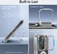 ESR Classic Hybrid MagSafe iPhone 15 Pro Hoesje met Stand Transparant afbeelding 7