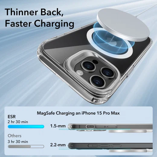 ESR Classic Hybrid Stand MagSafe iPhone 15 Pro Max Hoesje Transparant afbeelding 3