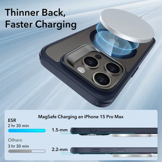 ESR Classic Hybrid Stand MagSafe iPhone 15 Pro Max Hoesje Clear Blauw afbeelding 3