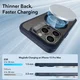 ESR Classic Hybrid Stand MagSafe iPhone 15 Pro Max Hoesje Clear Blauw afbeelding 3