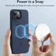 ESR Cloud Soft HaloLock Apple iPhone 15 Plus Hoesje MagSafe Blauw afbeelding 2