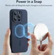 ESR Cloud Soft HaloLock Apple iPhone 15 Pro Hoesje MagSafe Blauw afbeelding 2