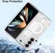Samsung Galaxy Z Fold 5 Hoesje met MagSafe Back Cover Transparant afbeelding 3