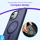 iPhone 12/ 12 Pro MagSafe Hoesje Blauw - Matte Back Cover met Magneet afbeelding 8