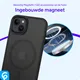 Apple iPhone 14 Hoesje met MagSafe Back Cover Matte Zwart afbeelding 4
