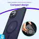 Apple iPhone 14 Hoesje met MagSafe Back Cover Matte Donkerblauw afbeelding 8