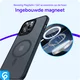 Apple iPhone 14 Pro Max Hoesje met MagSafe Back Cover Matte Zwart afbeelding 8