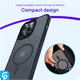 Apple iPhone 14 Pro Max Hoesje met MagSafe Back Cover Matte Zwart afbeelding 9