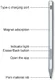 WR19 USB-C Actieve Stylus Pen Voor Microsoft Surface Met Palm Rejectie afbeelding 6