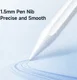 MCDODO Actieve Stylus Pen Met Dunne Punt Voor iPad Wit afbeelding 3