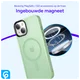Apple iPhone 15 Hoesje met MagSafe Back Cover Matte Groen afbeelding 4
