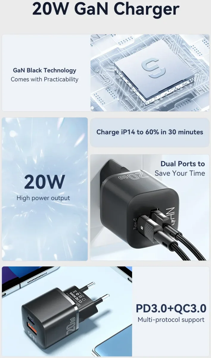 Essager 20W GaN Snellader met Power Delivery en Quick Charge Zwart afbeelding 5