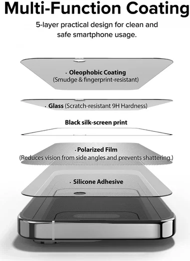 Ringke Apple iPhone 15 Pro Max Screen Protector Privacy Tempered Glass 9H afbeelding 11