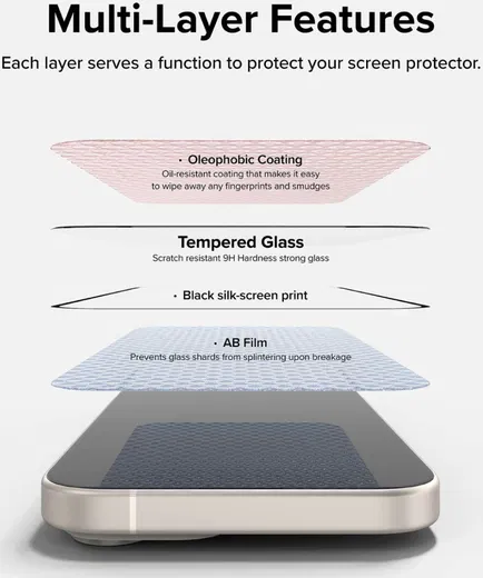 Ringke Apple iPhone 16 Plus / 15 Plus Screen Protector 9H Tempered Glass met Jig afbeelding 12