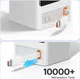 Baseus GaN 65W Fast Charge Laadstation met AC/USB-C/USB-A Wit afbeelding 6