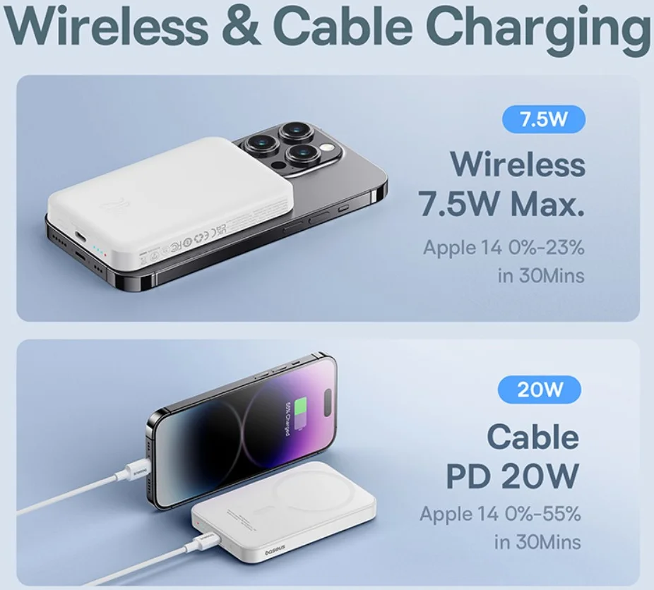 Baseus Mini 5.000 mAh Powerbank Compact Met MagSafe Wit 20W afbeelding 5