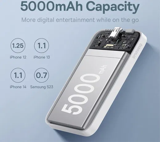 Baseus Mini 5.000 mAh Powerbank Compact Met MagSafe Wit 20W afbeelding 7