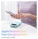 Baseus 20.000 mAh Powerbank met Ingebouwde USB-C/Lightning Kabel Blauw afbeelding 3