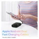 Baseus 10.000 mAh Powerbank met Ingebouwde USB-C/Lightning Kabel Zwart afbeelding 3